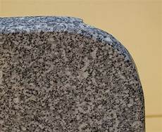 Granite Block Cutters