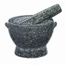 Granite Frypans