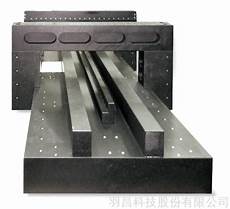 Granite Machinery