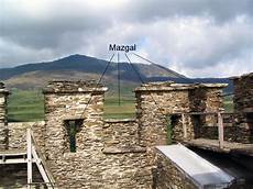 Granite Mazgal