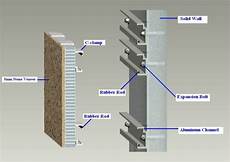 Granite Selection