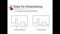 Marble Dimensioning Machineries