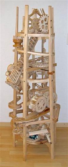Marble Machinery