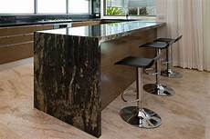 Marble Profiles