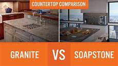 Synthetic Granite