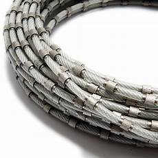 Wires for Granite
